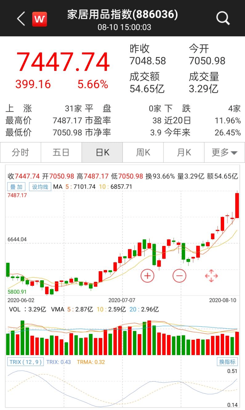 新澳特今晚9點30開什么，揭秘活動精彩內(nèi)容，揭秘新澳特今晚9點30活動精彩內(nèi)容