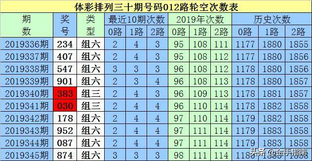 關(guān)于白小姐一門(mén)中的4887鐵算法解析，白小姐一門(mén)中的4887鐵算法深度解析