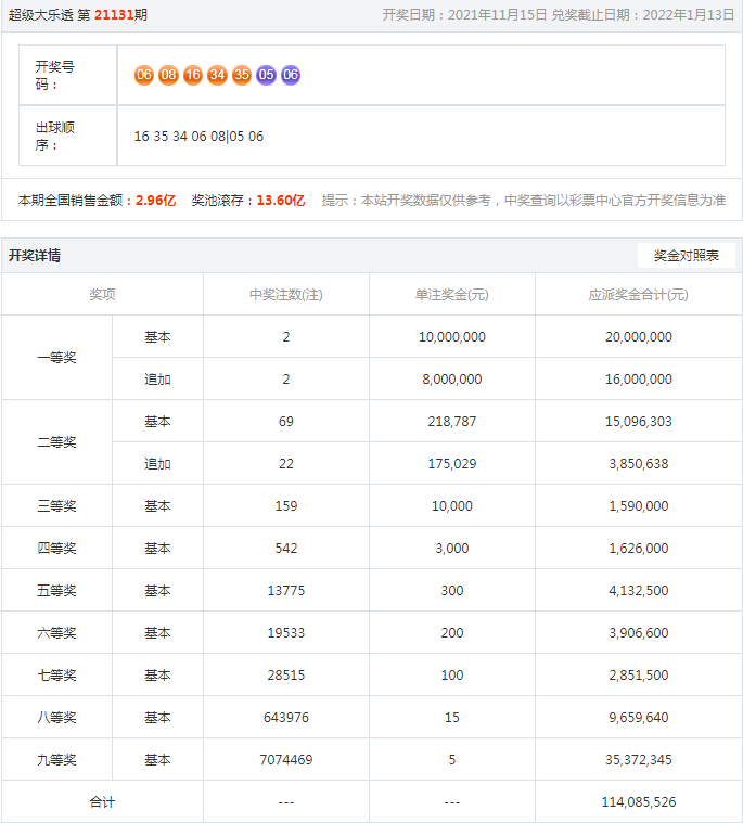揭秘，77778888管家婆的老家創(chuàng)業(yè)之路，揭秘，管家婆的家鄉(xiāng)創(chuàng)業(yè)之路