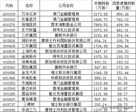新澳門彩4949開獎(jiǎng)記錄，探索彩票開獎(jiǎng)的奧秘，澳門彩票開獎(jiǎng)記錄探索，揭秘彩票奧秘