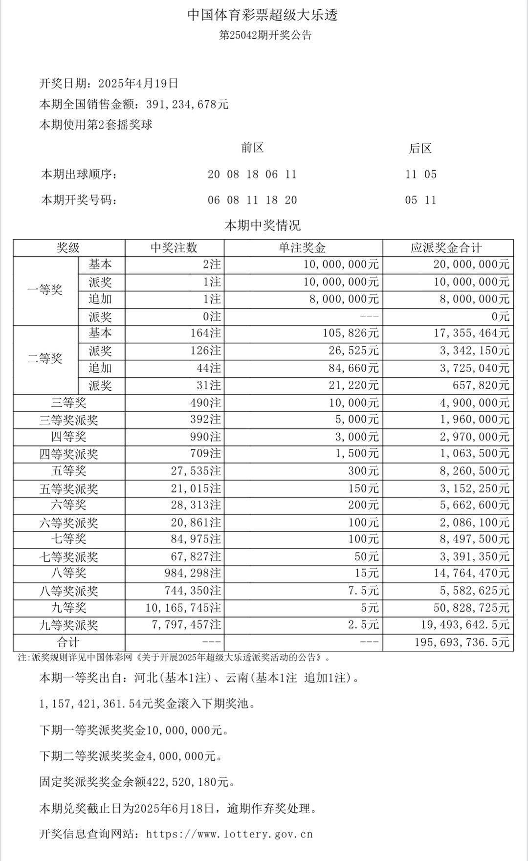 澳門六開獎結果今天開獎記錄查詢——全方位解讀與實時更新，澳門六開獎結果今日實時開獎記錄查詢，全方位解讀與最新更新
