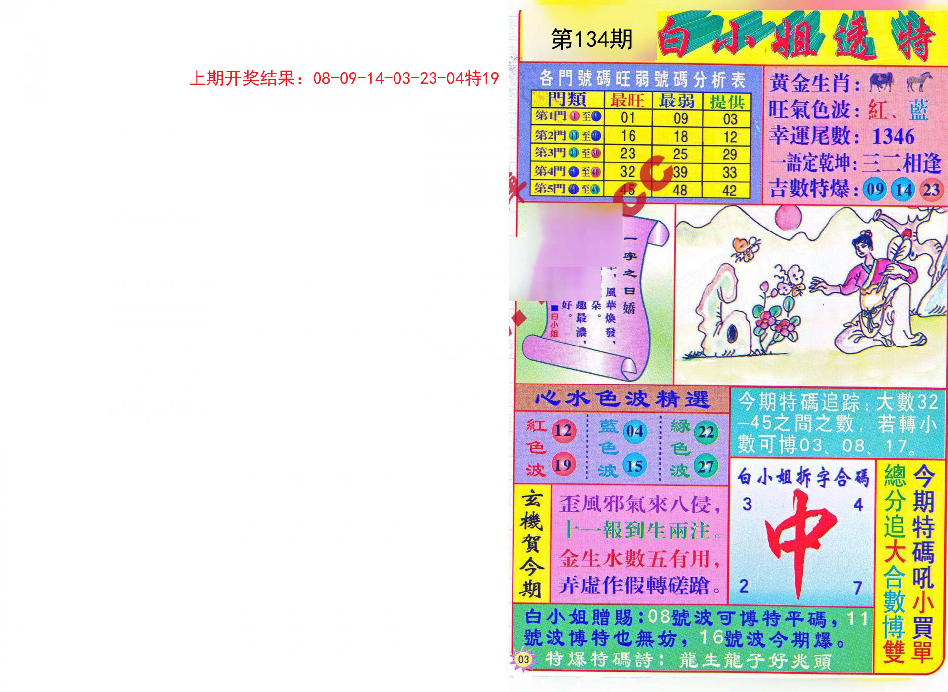 王中王53期期指一生肖——揭秘生肖文化的獨(dú)特魅力，揭秘生肖文化獨(dú)特魅力，王中王53期期指一生肖