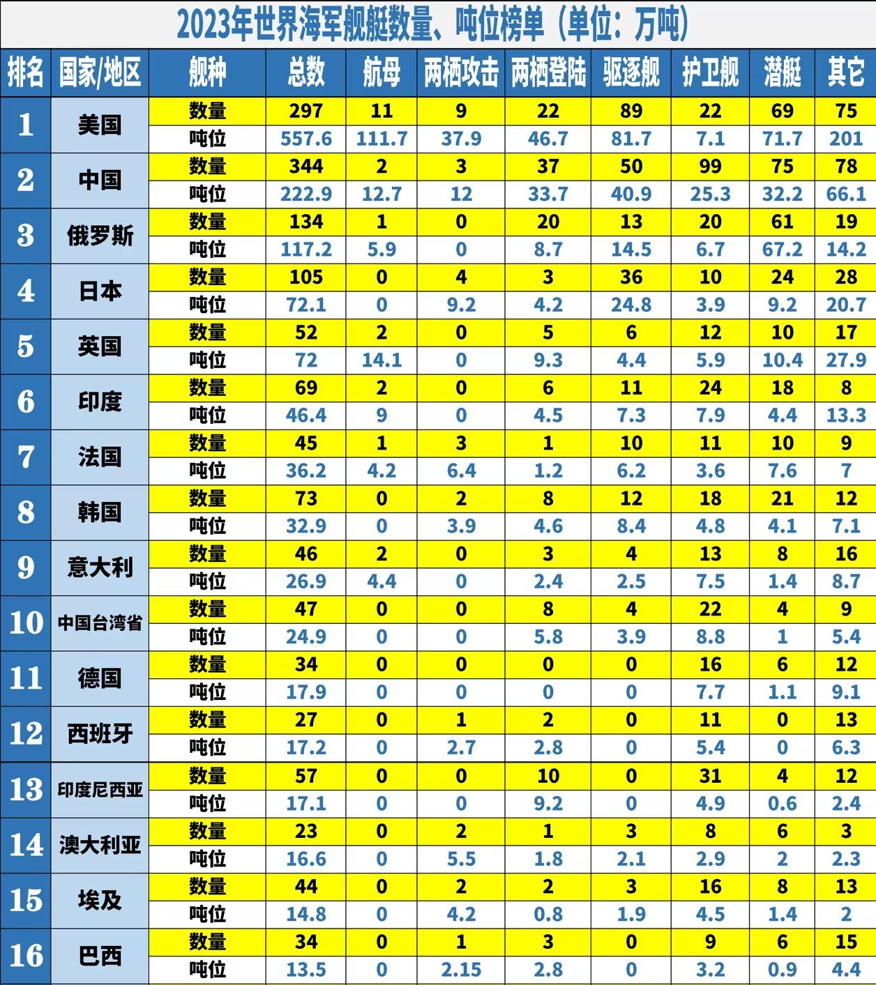 全世界軍事實(shí)力排名，深度解析與探討，全球軍事實(shí)力排名深度剖析與探討