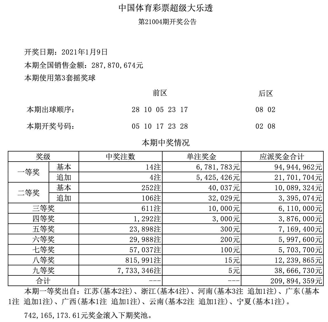 澳門六開獎結(jié)果及2025年開獎記錄查詢，深度解析與實用指南，澳門六開獎深度解析與查詢指南，結(jié)果、2025年開獎記錄一鍵查詢