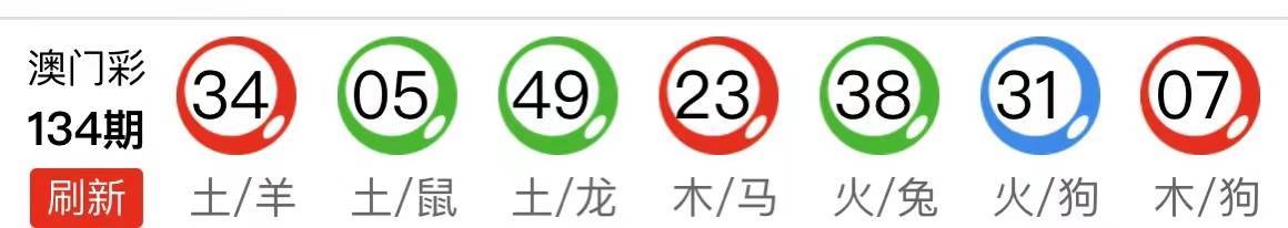 新澳天天開獎資料大全第最新期至第期開獎信息匯總分析，新澳最新期開獎信息匯總分析，第最新期至第期開獎資料解析