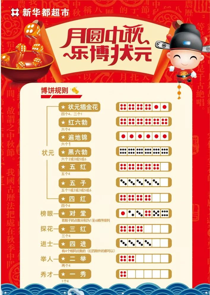 狀元紅一肖一碼最準(zhǔn)的版本