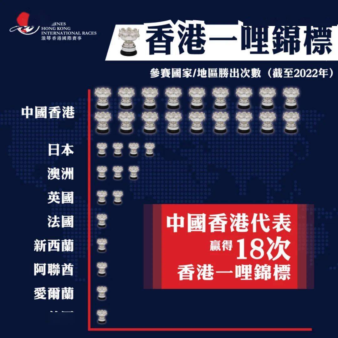 香港118開(kāi)獎(jiǎng)記錄，探索彩票背后的秘密，香港彩票開(kāi)獎(jiǎng)記錄揭秘，探索彩票背后的秘密
