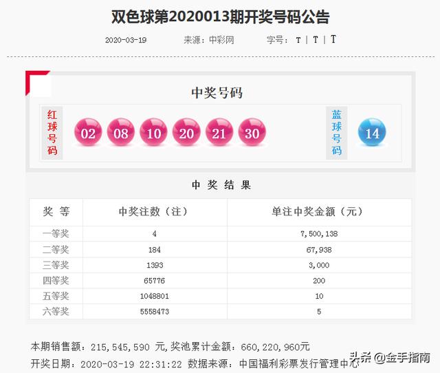 王中王014期指一生肖，深度解析與SEO優(yōu)化策略，王中王014期生肖深度解析與SEO優(yōu)化策略全攻略
