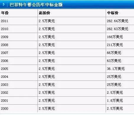 歷年閱兵一覽表，回顧與洞察，歷年閱兵回顧，一覽表與深度洞察