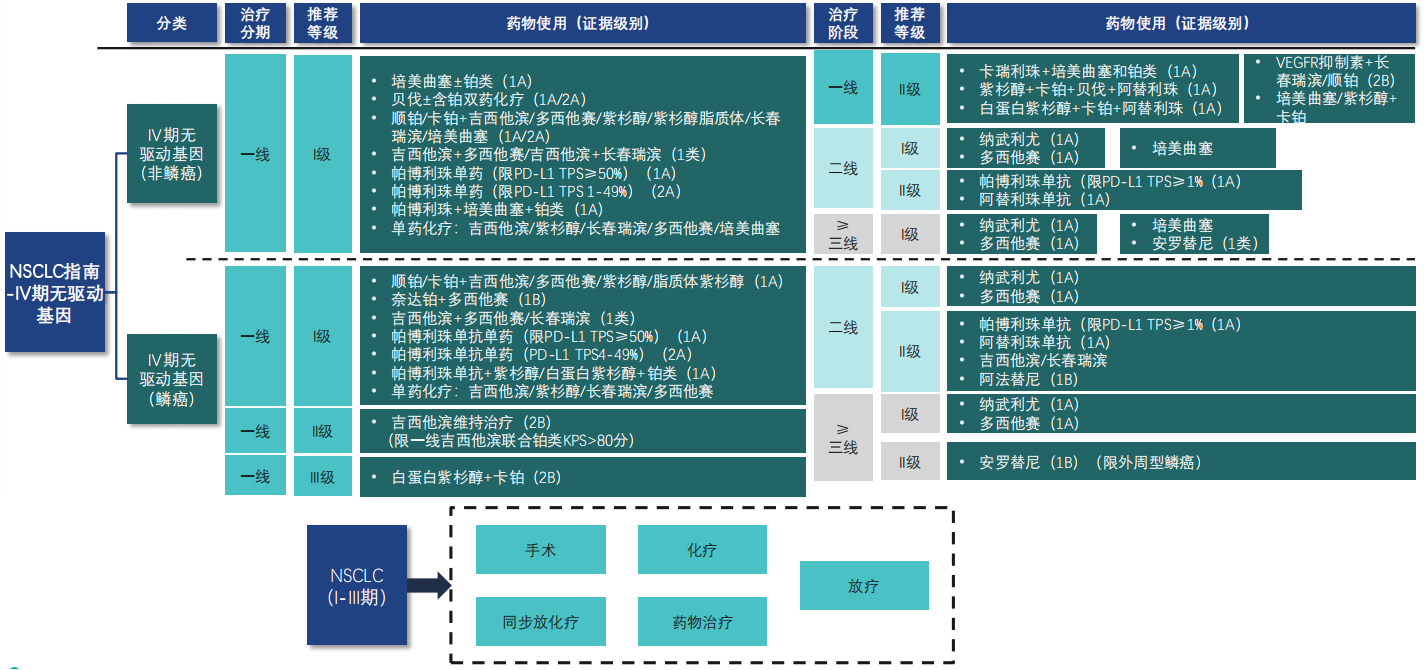 澳門四肖八碼期期準免費精準資料