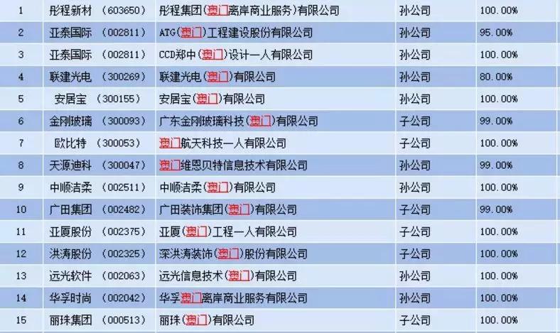 澳門(mén)網(wǎng)址最快開(kāi)獎(jiǎng)，探索最新開(kāi)獎(jiǎng)信息與技巧，澳門(mén)最新開(kāi)獎(jiǎng)信息及技巧探索