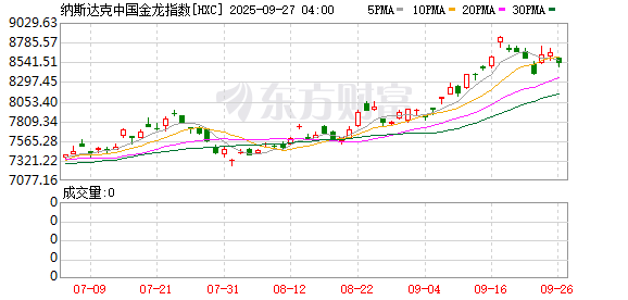美股三大指數(shù)集體收漲，市場走勢分析與展望，美股三大指數(shù)集體收漲，市場走勢深度分析與展望