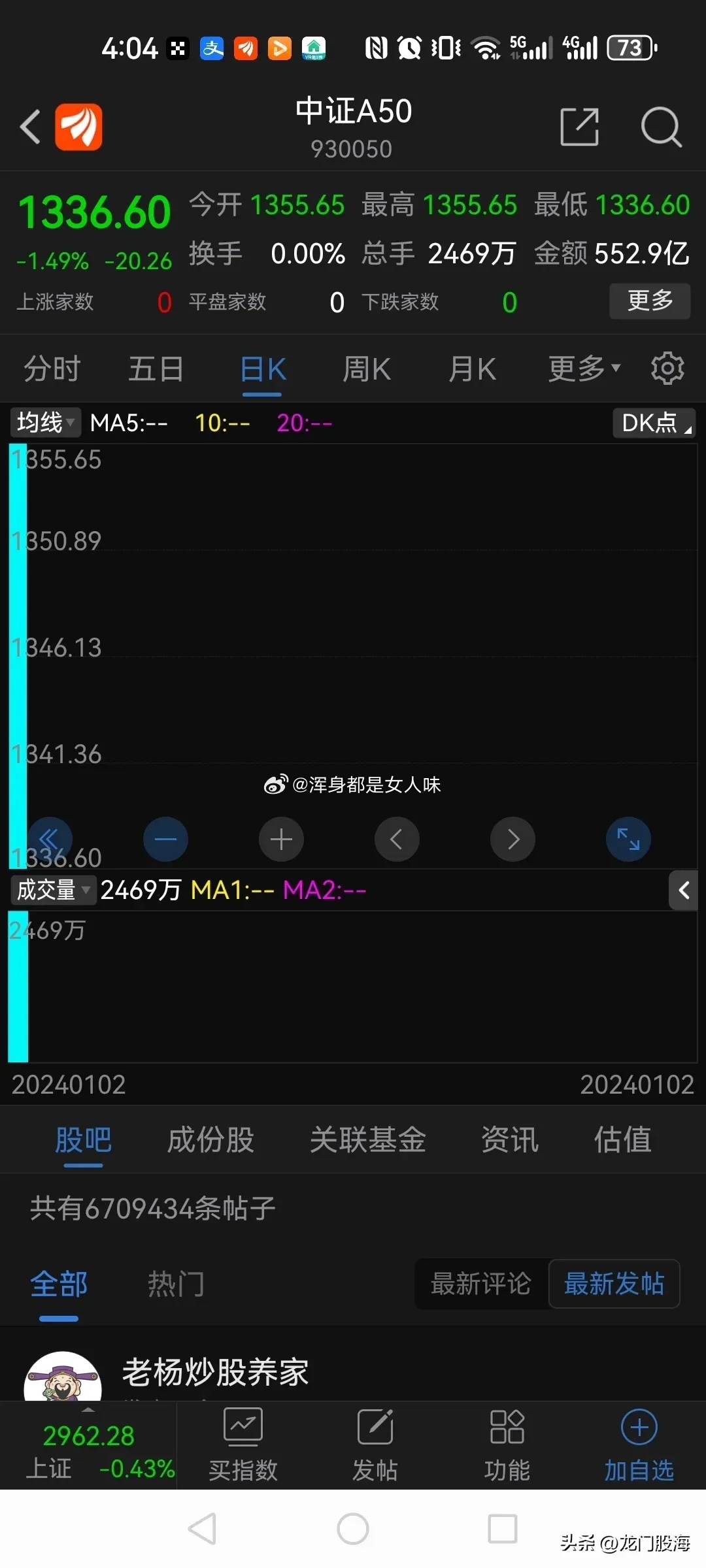 深入了解數(shù)字代碼，000452的含義與應(yīng)用，數(shù)字代碼解析，揭秘?cái)?shù)字代碼000452的含義與應(yīng)用