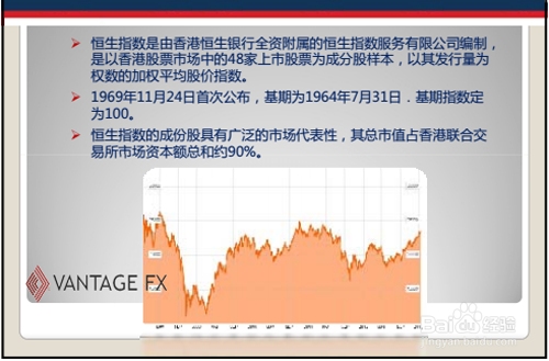 股指期貨詳細玩法指南，股指期貨操作指南，從入門到精通的全方位指南