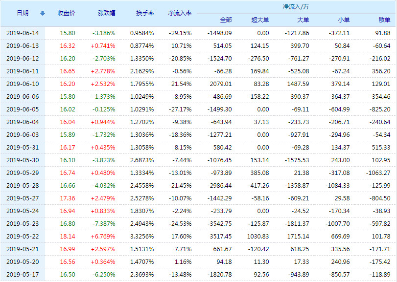 關于300130新國都股票的全面解析，300130新國都股票全面解析與探討
