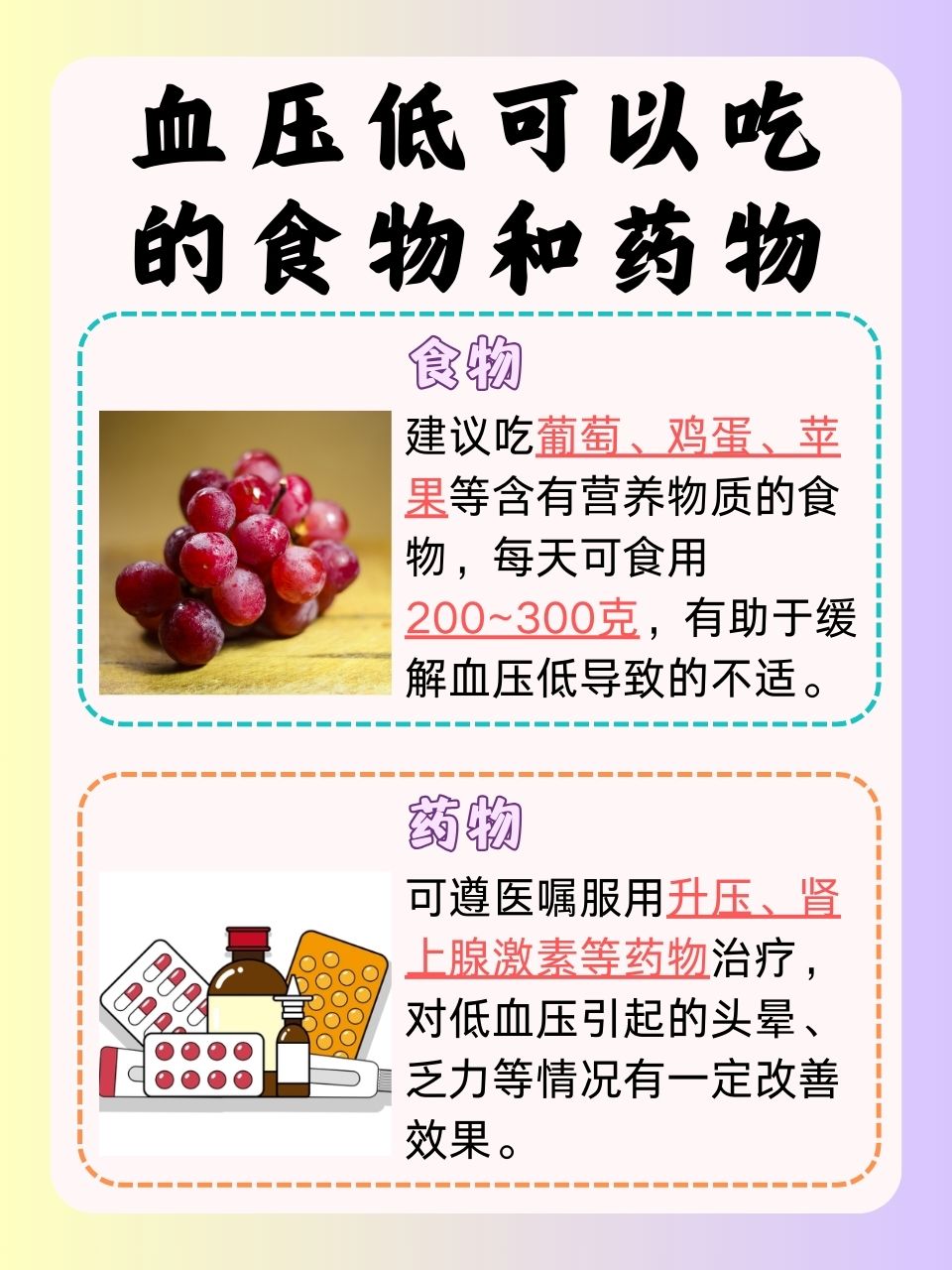 血壓低吃什么好？營養(yǎng)專家推薦的食物清單，營養(yǎng)專家推薦，低血壓患者適宜食用的食物清單