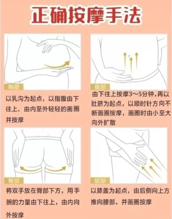 發(fā)燒按摩5分鐘快速退燒圖解教程，快速退燒按摩教程，5分鐘圖解指南