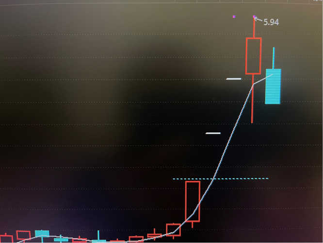 揭秘渝三峽A股吧——探索代碼為000565的神秘世界，渝三峽A股吧深度解析，探索代碼000565的神秘面紗