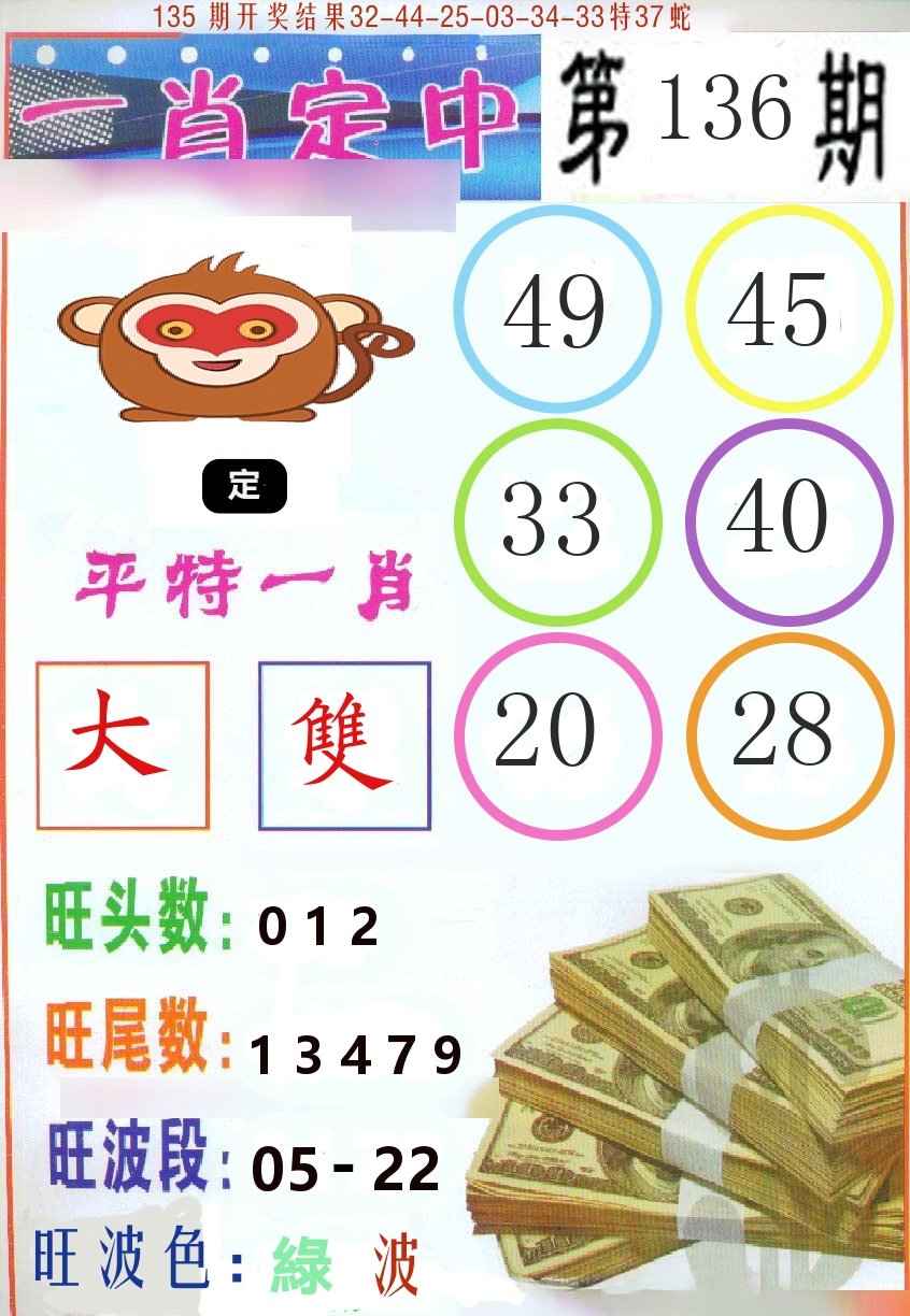 澳門 第182頁