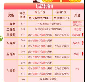 澳門六星彩綜合開獎結果及彩票背后的故事，澳門六星彩開獎結果與彩票背后的故事揭秘