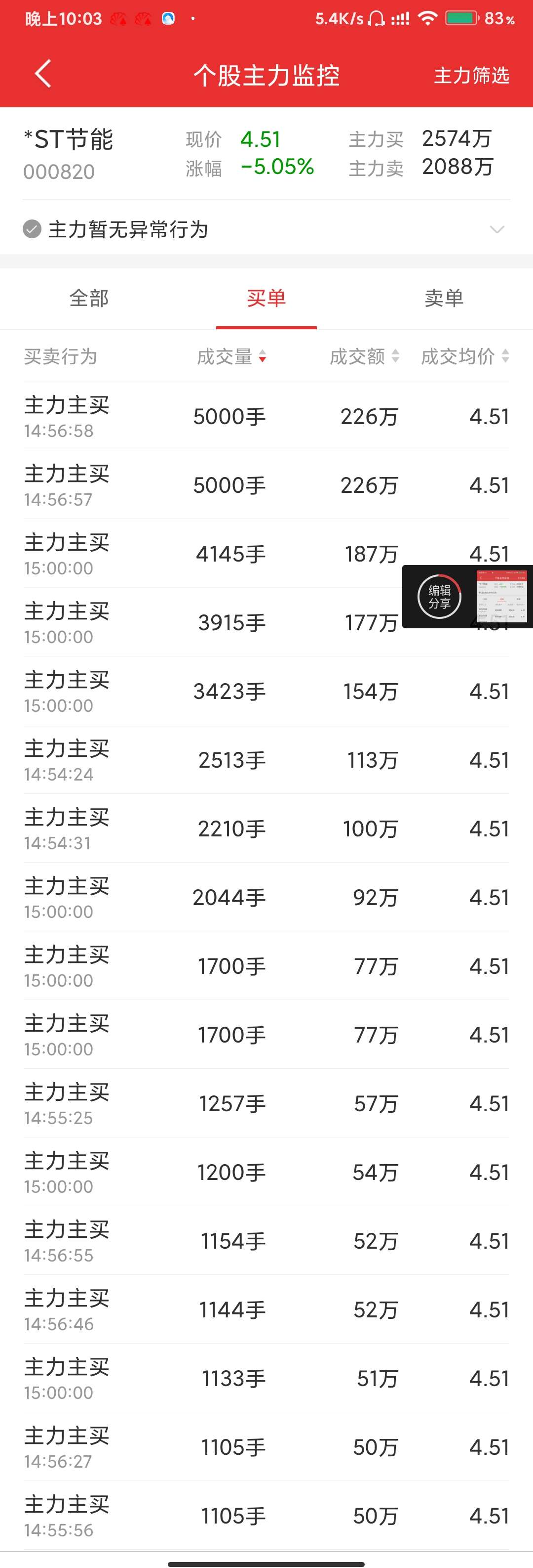一碼爆持，揭秘背后的秘密與策略，揭秘一碼爆持背后的秘密與策略之道