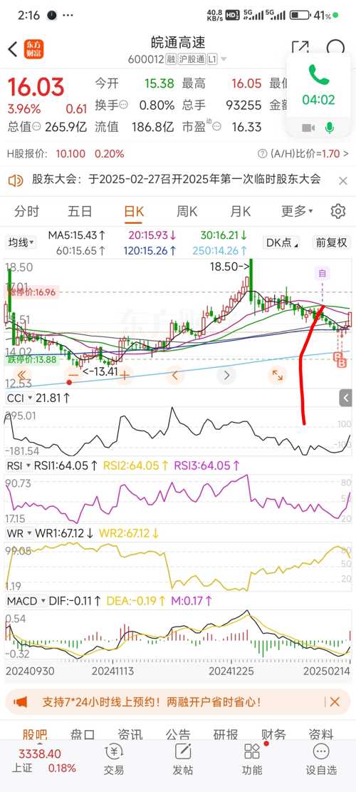 皖通高速股票的投資價值分析，皖通高速股票的投資價值深度解析