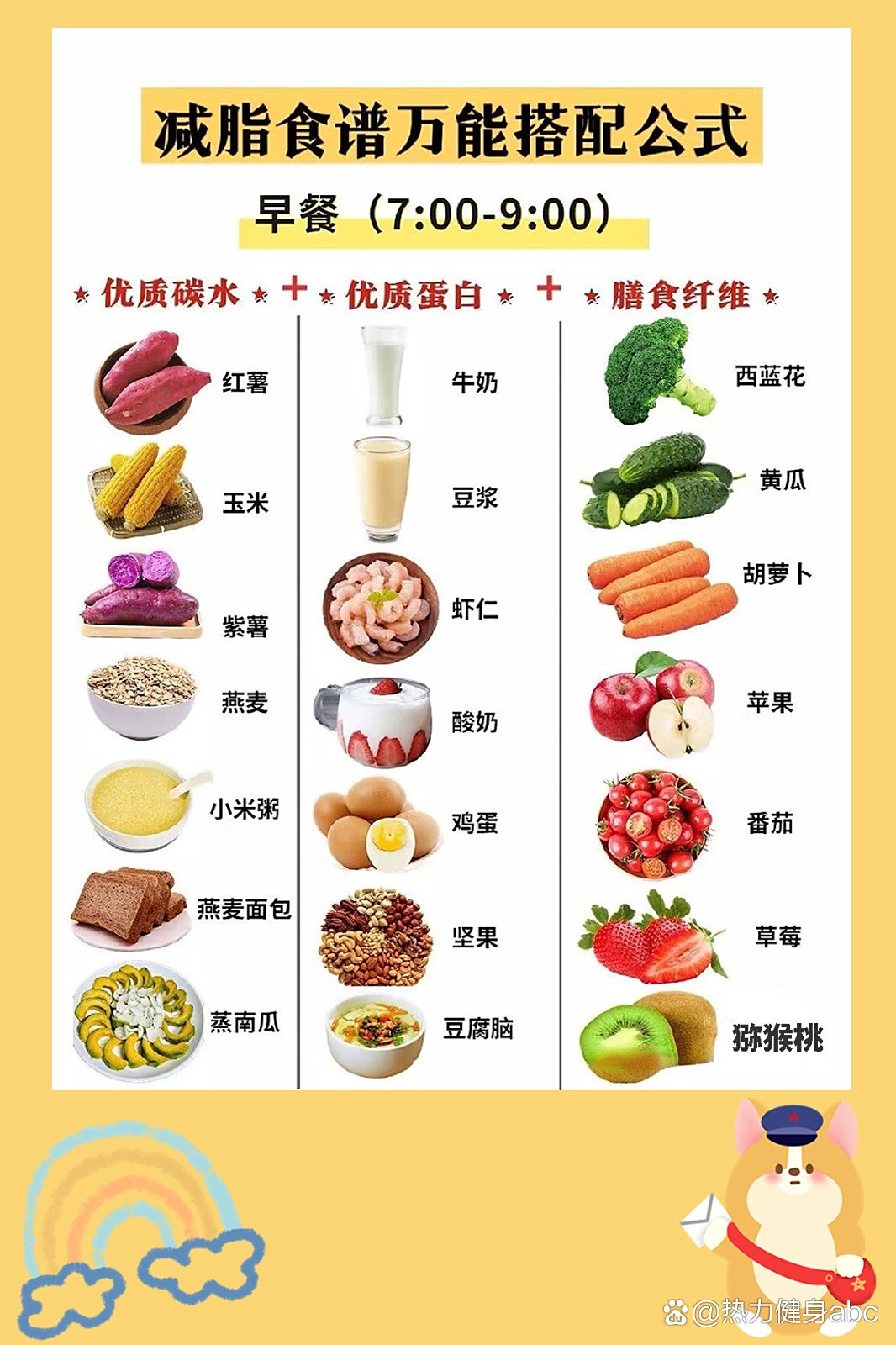 十種公認(rèn)最減脂的早餐，讓你輕松瘦身，十種減脂早餐助你輕松瘦身