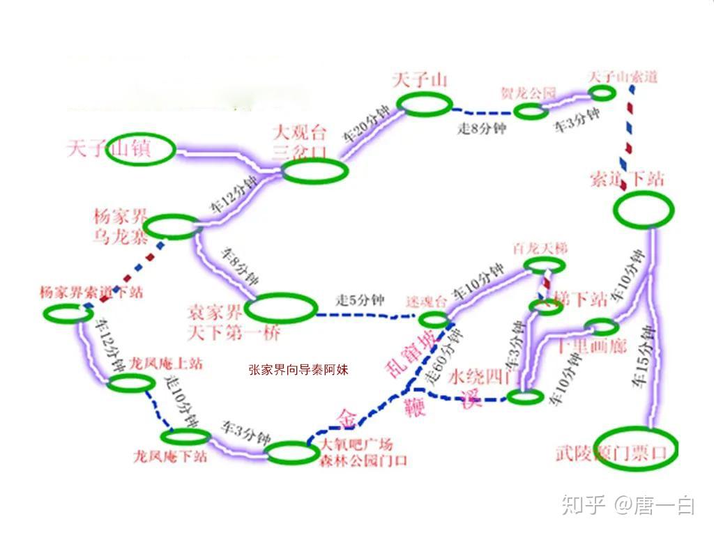 路線探索