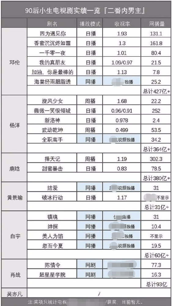 揭秘三肖多少倍，深度解析背后的秘密，揭秘三肖背后的秘密，深度解析與多少倍真相探索