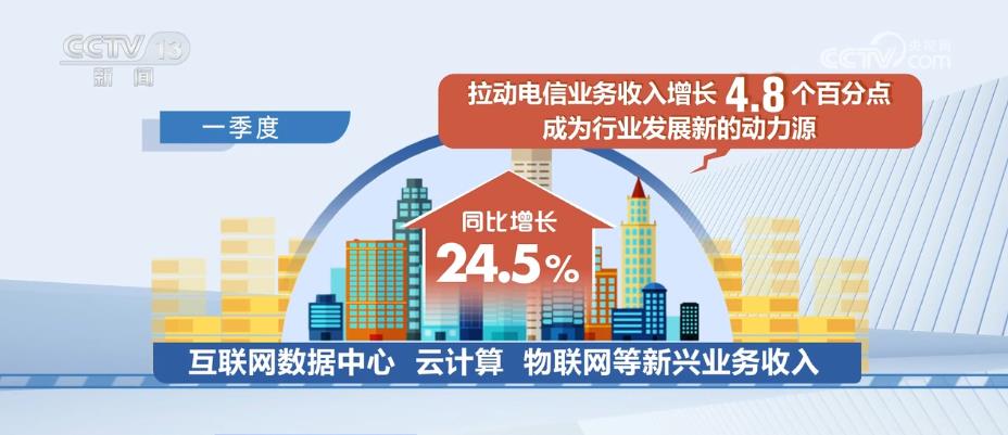 新聞咨詢 第171頁
