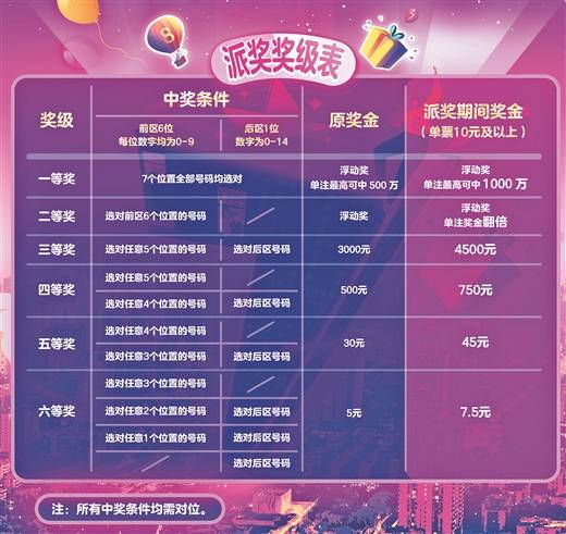 澳門六星彩綜合開獎(jiǎng)結(jié)果，揭秘彩票背后的秘密，澳門六星彩綜合開獎(jiǎng)結(jié)果揭秘，彩票背后的秘密大揭秘