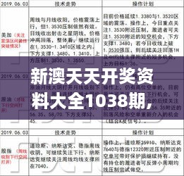新澳天天開彩期期精準(zhǔn)——揭秘彩票預(yù)測背后的秘密，揭秘彩票預(yù)測真相，新澳天天開彩期期精準(zhǔn)之奧秘