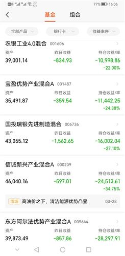 探索600716股吧社區(qū)股，投資的新領域，探索600716股吧社區(qū)股，投資新領域的機遇與挑戰(zhàn)