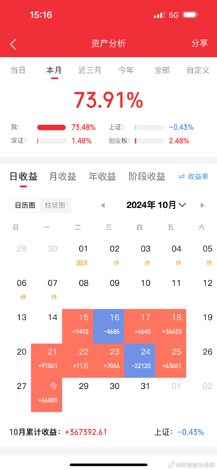 關(guān)于股票300339的深度解析，股票300339深度解析與投資策略探討