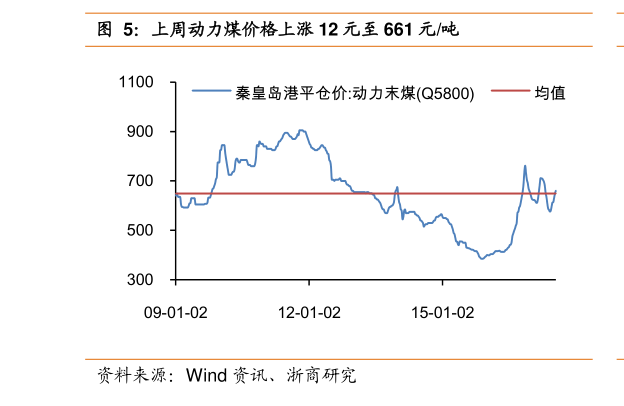 關(guān)于股票行情分析，探索300379股票的動(dòng)態(tài)與前景展望，股票行情分析，探索代碼300379的動(dòng)態(tài)走勢(shì)與未來(lái)前景展望