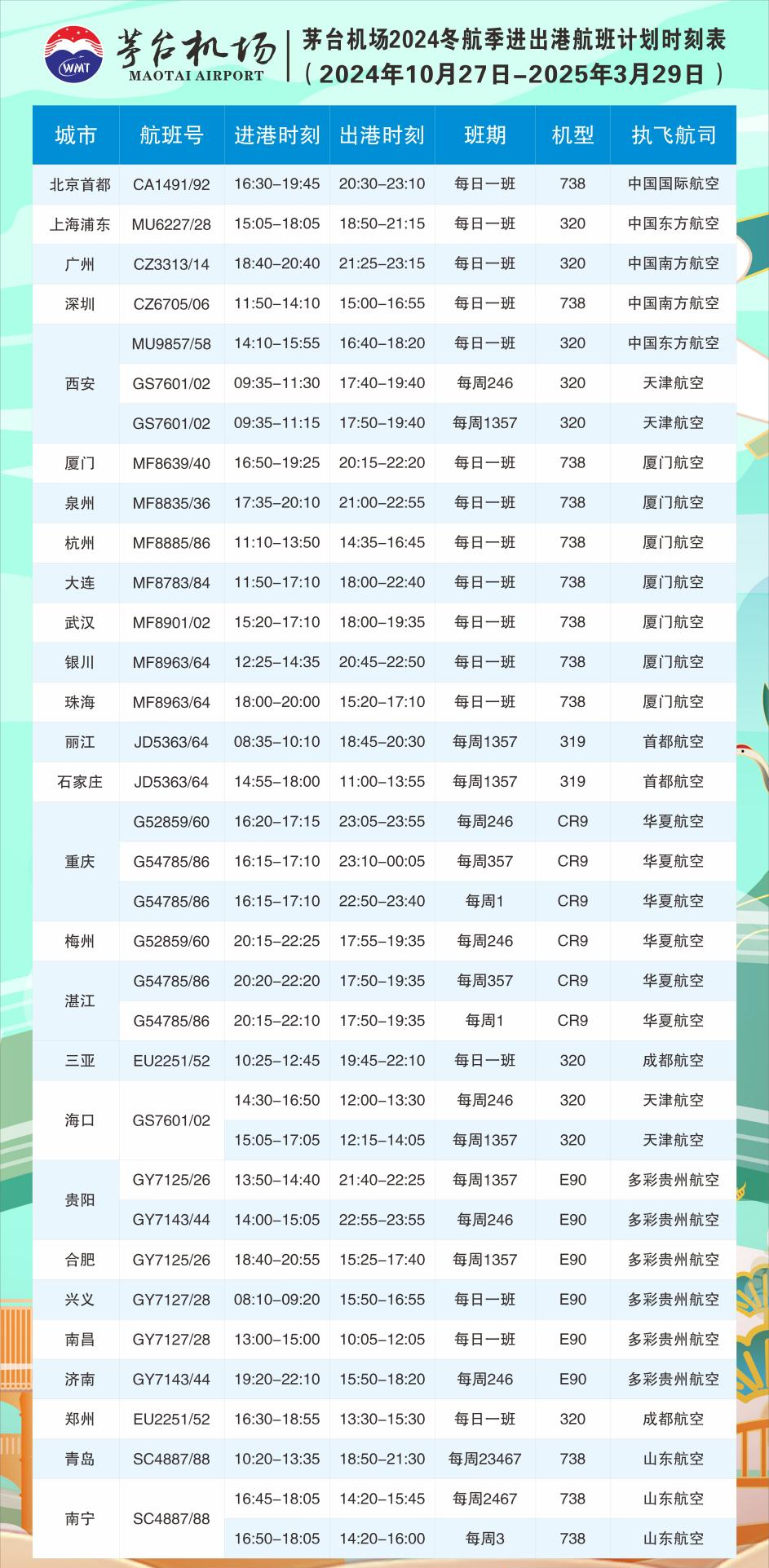 飛機票查詢與時刻表查詢，輕松掌握航班信息，助力您的旅行計劃，輕松掌握航班信息，飛機票查詢與時刻表查詢指南助力您的旅行計劃