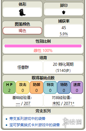 澳門 第175頁