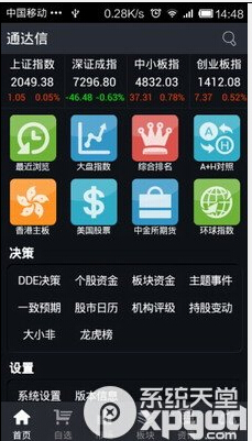 下載股票軟件哪個(gè)好——全面解析與推薦，股票軟件下載推薦，全面解析與優(yōu)選指南
