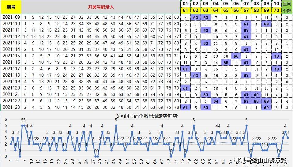 白小姐三肖三期必開獎(jiǎng)虎年快樂(lè)——揭秘彩票背后的秘密與策略，揭秘彩票背后的秘密與策略，白小姐三肖三期必開獎(jiǎng)虎年快樂(lè)探討彩票策略與真相