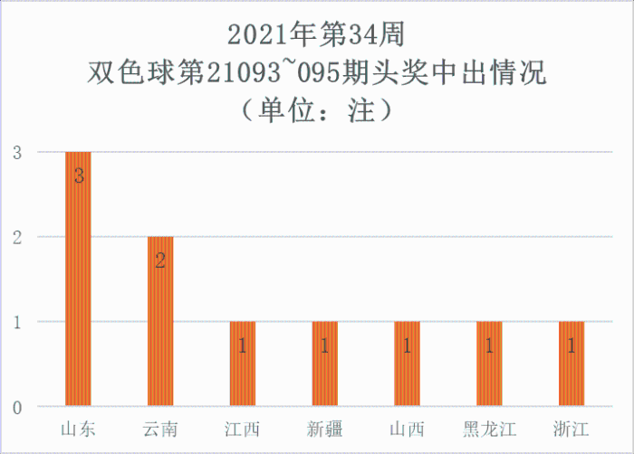 澳門彩票開獎最新動態(tài)，探索2021年最快開獎現(xiàn)場！，澳門彩票最新開獎動態(tài)，2021年快速開獎現(xiàn)場揭秘！