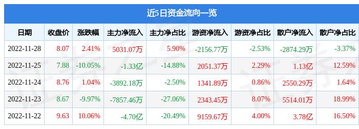 探索太龍藥業(yè)股吧，最新動(dòng)態(tài)與前景展望，太龍藥業(yè)股吧深度探索，最新動(dòng)態(tài)與前景展望