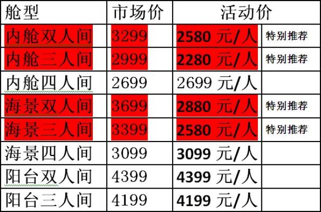 豪華游輪價(jià)格解析，豪華游輪多少錢一艘？，豪華游輪價(jià)格深度解析，揭秘豪華游輪價(jià)格究竟多少？
