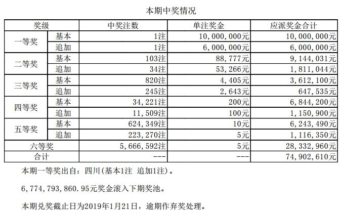 新澳門六開獎(jiǎng)結(jié)果碼解析與預(yù)測——探索彩票背后的秘密，澳門六開獎(jiǎng)結(jié)果碼解析與預(yù)測，揭秘彩票背后的秘密