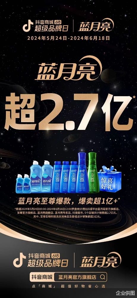 王中王三肖選一肖藍月亮，揭秘背后的秘密與策略，揭秘王中王三肖選一肖藍月亮背后的秘密與策略
