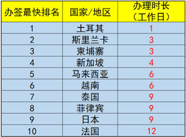 廈門旅行社電話號碼查詢指南，廈門旅行社電話號碼查詢攻略