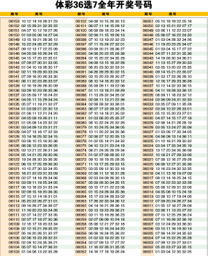 新澳門六開彩開獎(jiǎng)結(jié)果2020年，回顧與分析，澳門六開彩開獎(jiǎng)結(jié)果回顧與分析，聚焦2020年數(shù)據(jù)