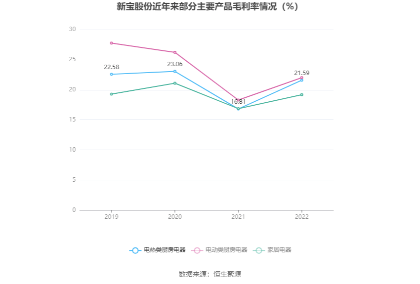 新寶股份，引領(lǐng)行業(yè)前沿，共創(chuàng)輝煌未來，新寶股份引領(lǐng)行業(yè)前沿，共創(chuàng)輝煌未來之旅