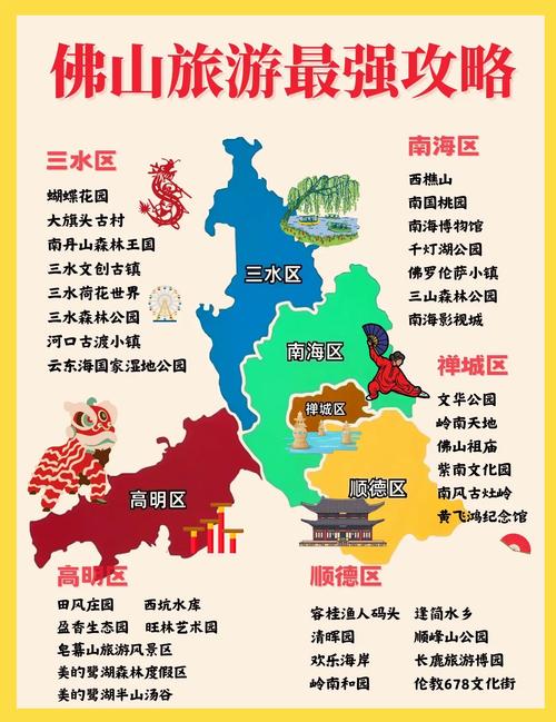 佛山景區(qū)旅游景點(diǎn)排名前十——探索嶺南文化的魅力，佛山景區(qū)旅游景點(diǎn)排名前十，嶺南文化魅力探索之旅