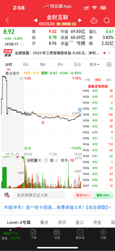 深度解析股吧
