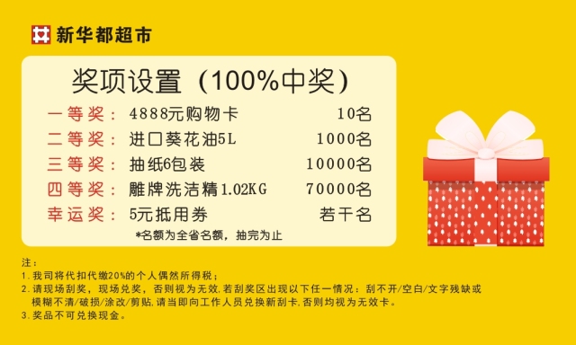 如何贏得管家婆大獎(jiǎng)